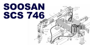 Soosan SCS 746